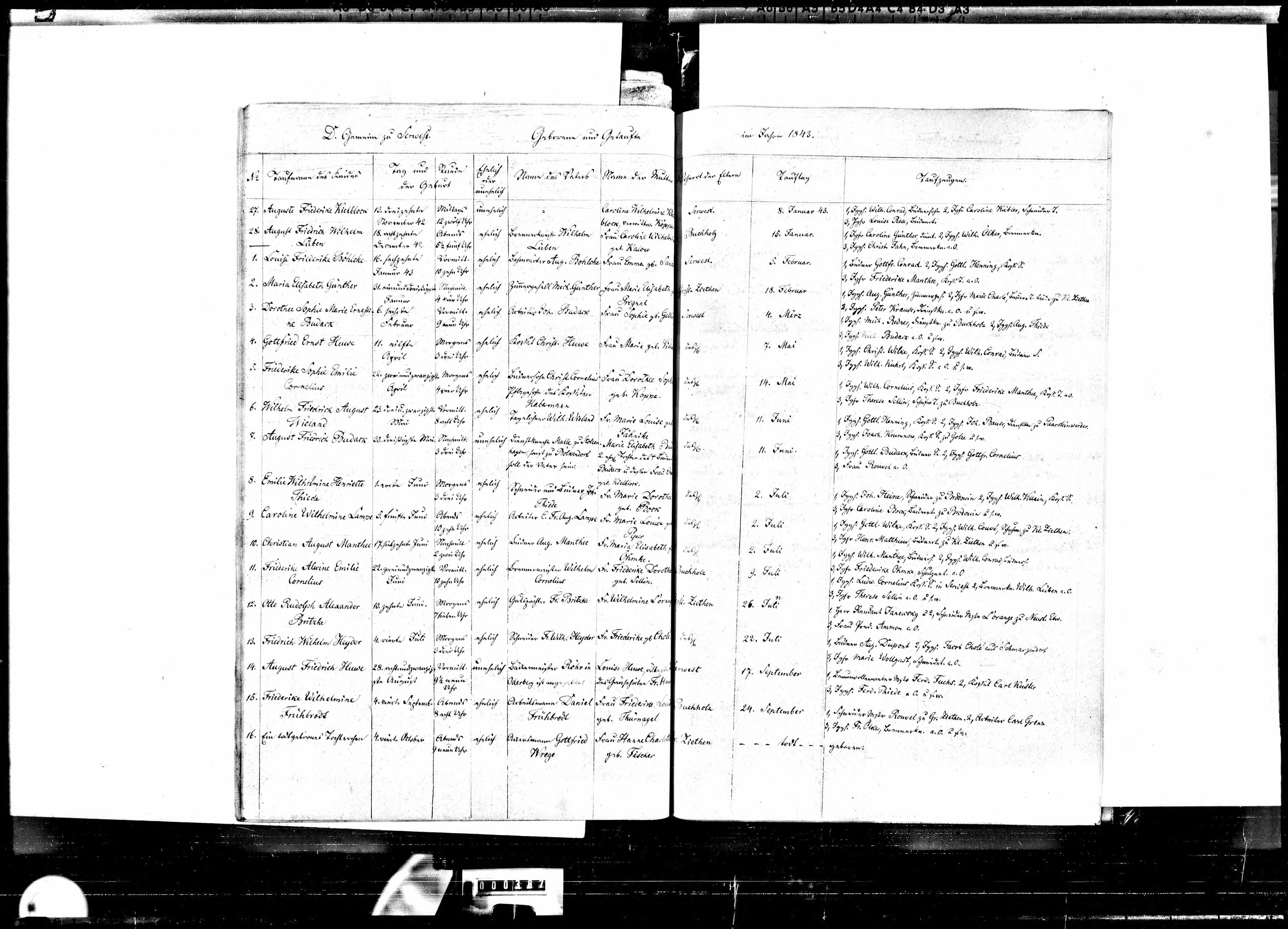 Kirchenbuch August Friedrich Huwe und Louise Huwe